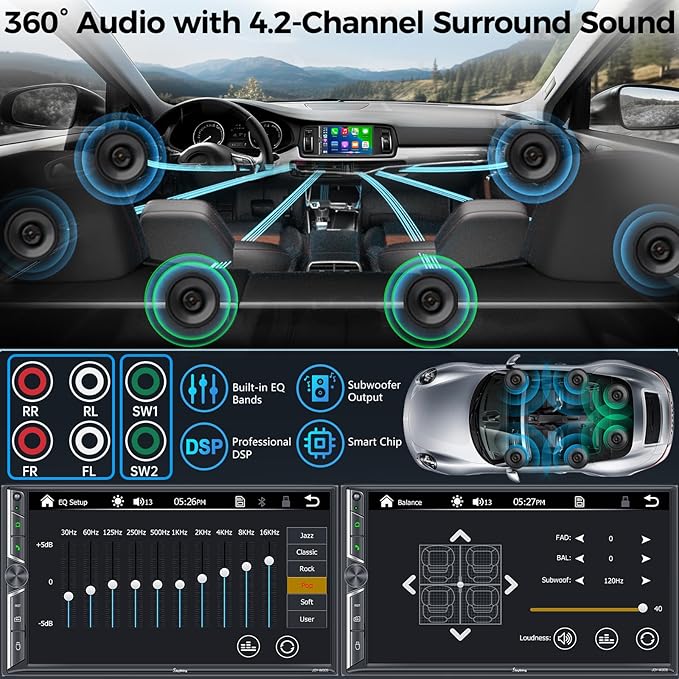 7" Double Din Car Stereo Compatible with Wireless Apple CarPlay & Android Auto, 240W 4.2-Channel Dual Subwoofer Ports, Touchscreen, Bluetooth 5.3, Mirrorlink, Backup Camera, FM/AM Car Radio