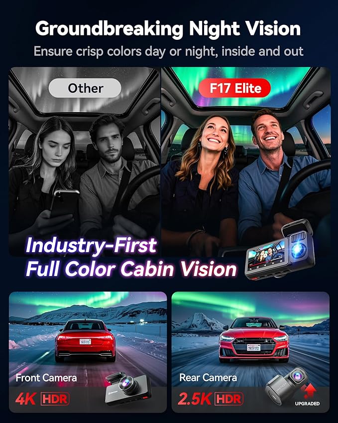 REDTIGER F17 Elite 4K Dash Cam 3 Channel, STARVIS 2 IMX678 & IMX675, 128GB Card, Full Night Color, 4K+2.5K+1080P Front and Rear Inside, Voice Control, 5GHz WiFi-30MB/s Download, GPS, HDR, Parking Mode