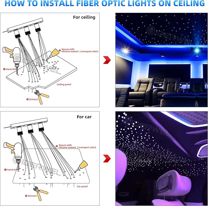 Twinkle Fiber Optic Light,Starlight Headliner Kit with APP/RF Remote Music Mode for Car Home Star Ceiling Sky Decoration,3 Hole RGBW LED Light Engine+300pcs 0.03in 6.5ft Optical Fiber Cables