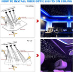 Twinkle Fiber Optic Light,Starlight Headliner Kit with APP/RF Remote Music Mode for Car Home Star Ceiling Sky Decoration,3 Hole RGBW LED Light Engine+300pcs 0.03in 6.5ft Optical Fiber Cables