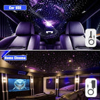 32W Twinkle Starlight Headliner Kit, 800pcs*0.03in*13.1ft LED Fiber Optic Lights Kit, Star Ceiling Light+10 Crystals+Adapter+Cigarette Lighter for Car Roof/Home with APP/Remote/Music Mode