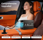 BESTEK Power Inverter DC 12V to AC 110V - 200W Car Plug Adapter Outlet PD 30W USB-C & QC18W USB-A Fast Charging Port - Car Charger Cigarette Lighter Adapter for Phone, Laptop - ETL FCC Certified