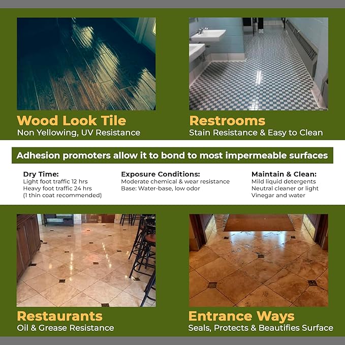 CoverTec GlazeGuard Gloss Floor Sealer Wall Sealer for Ceramic, Porcelain, Stone Tile Surfaces (Prof Grade - 2 Part Kit A+B = 4 Gal)