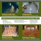 CoverTec GlazeGuard Gloss Floor Sealer Wall Sealer for Ceramic, Porcelain, Stone Tile Surfaces (Prof Grade - 2 Part Kit A+B = 4 Gal)
