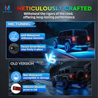 MICTUNING 8Pcs N8+ RGBW Underglow LED Lights for Cars, APP & Remote Dual Control, IP68 Waterproof Aluminum Multicolor Modes Music Soundsync Exterior Neon Accent Car Underglow Kit, 2 Years Warranty