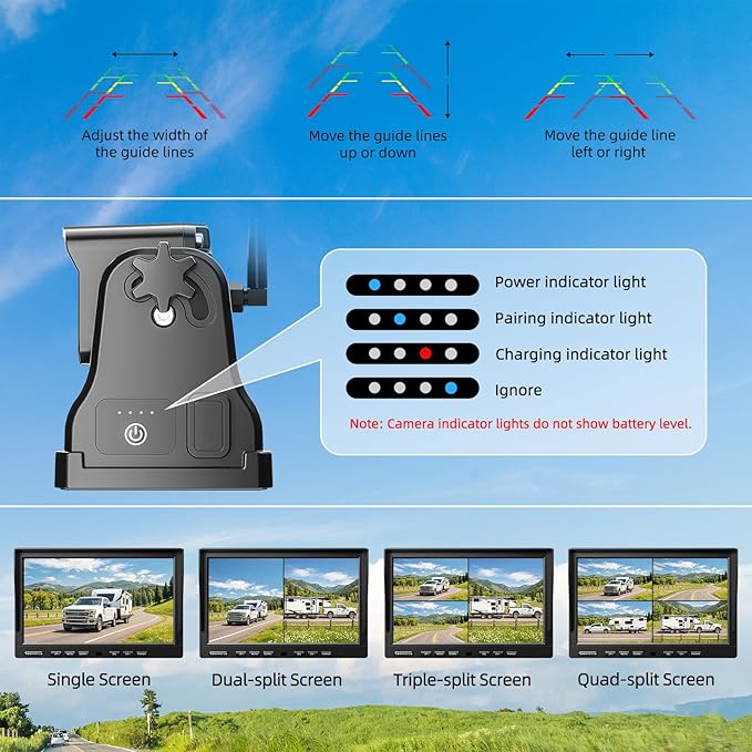 Magnetic RV Wireless Backup Camera, HD 1080P 10" Loop Recording Monitor, 2-Rear View 2-Side View Cameras Wireless System for RV Trailer Trucks, Built-in 9600mAh Battery, Night Vision- ZEROXCLUB BC104