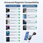 IJS Magnetic Wireless Car Charger with Built-in Retractable Cable – Extendable Windshield & Dashboard Phone Mount – 15W Magsafe Compatible – Fast Charging for iPhone 17/16/15/14/13/12, Samsung, Pixel