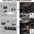 4 Colors 32W Twinkle Starlight Headliner Kit for Car Home with APP&RF Remote,RGBW 600pcs*0.03in*13.1ft Cables Fiber Optic Star Sky Roof Lights,4 Port Engine Sound Activated Car Ceiling Star Lights