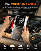 WOLFBOX 4000A Jump Starter with 160PSI Air Compressor, 12V Car Battery Booster, 88.8Wh Portable Jump Box (10.0 Gas/10.0L Diesel) with 65W Fast Charging, Tire Inflator, Jumper Cables, and LED Light