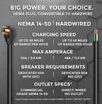 MACH 2:Fast Level 2 EV Charger 48 amp Garage-pro wall-Mount. Electric Vehicle Charging Station 4 Nema 14-50 Outlet. J1772 car Connector. Key Accessories: 30ft Cable & Tesla NACS evse Portable Adapter