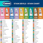Carbona Stain Devils® #2 - Ketchup, Mustard & Chocolate | Professional Strength Laundry Stain Remover | Multi-Fabric Cleaner | Safe On Skin & Washable Fabrics | 1.7 Fl Oz, 1 Pack