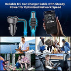 Starlink Mini Cable, 3 in 1 Starlink Mini Car Charger DC Power Cable+ Cigarette Lighter Adapter 12V-48V with Digital Display, Durable USB C PD 40W and USB A 35W Ports for Trucks and Cars (13.1FT)