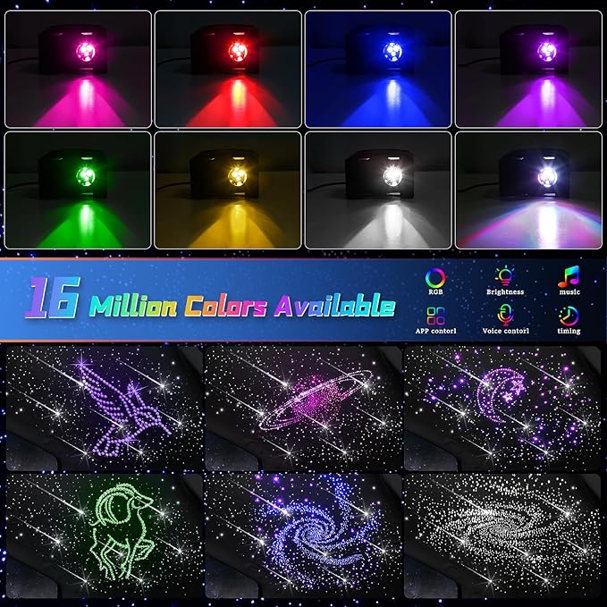 Car Starlight Headliner Kit, 16W Twinkle & Meteor Star Ceiling Lights, 2 in 1 Fiber Optic Light Engine 800pcs*0.02in*9.8ft+240 RGBW Shooting Stars Lights for Car Home Roof Décor
