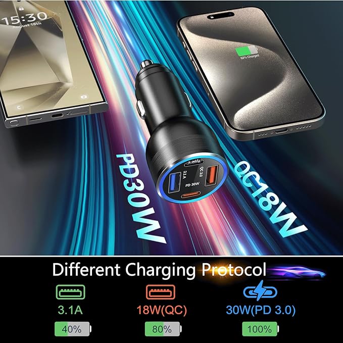 USB C Car Charger, Bangfun 65W 4-Port Dual 12V USB Car Power Charger PD&QC3.0 Fast Charging Cigarette Lighter Adapter Plug for iPhone 17 16 15 Pro iPad Air Samsung S25+5ft Type C Coiled Cable (Black)