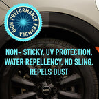 Nanoskin BLACK AWESOME Silicone-Free VRT Dressing Protectant 55 Gallons – Adjustable Like-New Finish to Vinyl, Rubber, Tire, Trim, Plastic, Interior & More | Safe for Cars, Trucks, Motorcycles, RVs