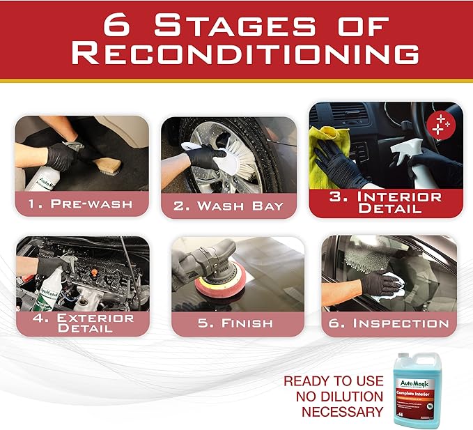 Auto Magic Complete Interior VOC Compliant Water-Based Silicone Cleaner Dressing for Plastic, Vinyl, Rubber, Leather, Dashboards with UV Protection and Anti Static