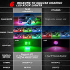 16Pods RGB LED Rock Lights for Semi Trucks Pickup Jeep Golf Cart ATV UTV RZR RV Offroad with APP/RF Remote Control, Dynamic Color Changing Underglow Kits Music Mode 12V Waterproof Chasing Underbody