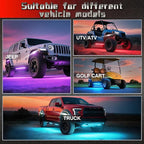 16 Pods Full Angle RGBW LED Rock Lights for Truck Jeeps RV Pickup Offroad UTV SUV Van, RGB and White Waterproof Multicolor Neon Underglow Kit with APP/RF Remote Vehicle Underbody Light Underneath 12V