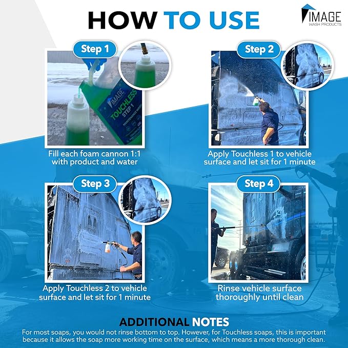 Image Wash Products® Touchless Car Wash Soap Without Foam Cannon | No Scrub Truck & RV Wash | Heavy Duty Car Soap | Step 1 & 2 Touchless Wash System
