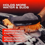 Nasiol Car Wash Mitt – Dual-Sided, All-in-One, Scratch-Free, Lint-Free, Super Absorbent, Ultra-Soft Chenille