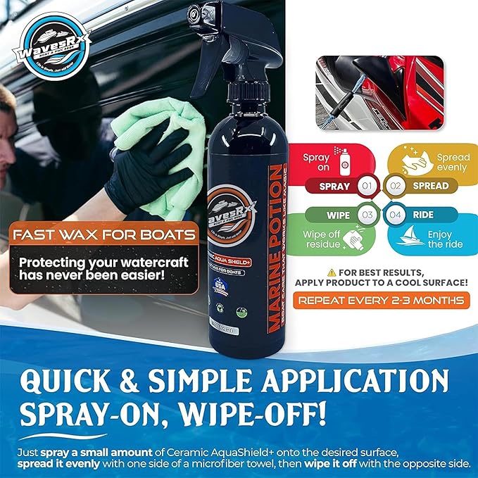 WavesRx High-Performance Ceramic Spray Coating for Boats & Jet Skis (AquaShield+) | Marine Grade SiO2 Sealant Protects from Salt, Contaminants & UV Damage | Fast Wax Silicon Dioxide Hydrophobic Polish