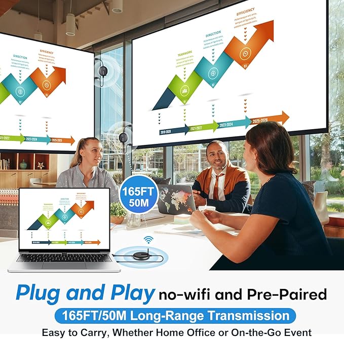 Wireless HDMI G9R Pro- One Transmitter and Two Receivers, Wirelessly Simultaneous Expansion of Multiple TVs- 165FT/50M 5.8G/2.4G @60Hz, Plug and Play Extender Kit- Streaming from Laptop/PC to Multi-TV