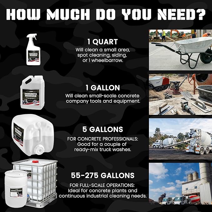 Industrial Truck Cleaner – Removes Road Film, Grease & Heavy Grime (Non-Corrosive, Biodegradable Formula), Professional Bulk Size, 55-Gallon Drum