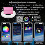 16W Starlight Headliner Kit RGBW Twinkle + Music Effect + APP 450pcs 9.8ft/3m(0.03+0.04+0.06in) Fiber Optic Lights,Starlights for Car/Home Decoration/Exhibition/Bar Fiber Optic Star Ceiling