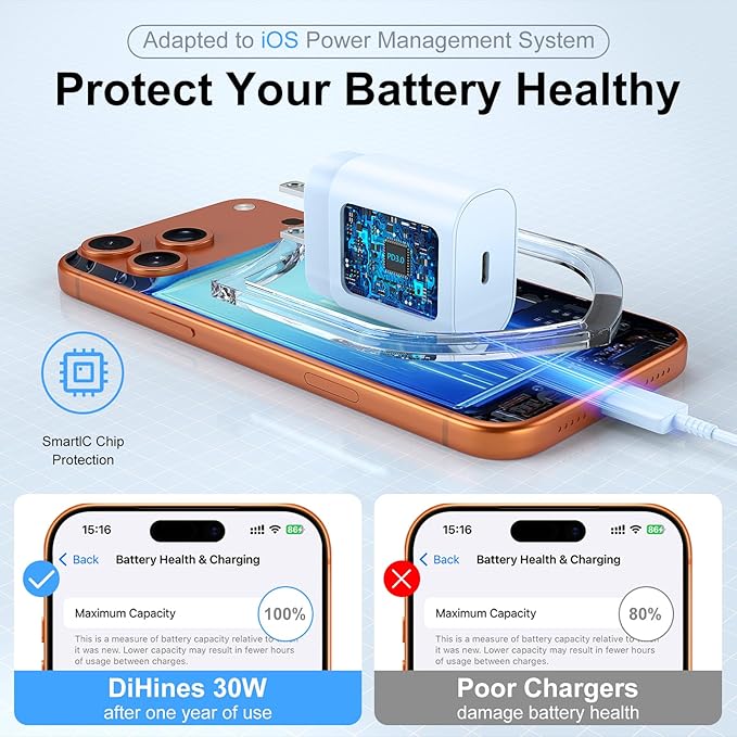 Phone 17 16 15 Charger Fast Charging,30W USB C Phones 17 16 15 Pro Max Charger Block &6.6FT Long Type C Cable Cord for i.Phone 17/17 Air/17Pro/17 Pro Max/16/16 Plus/16 Pro/16Pro Max/15/15 Pro Max,Blue
