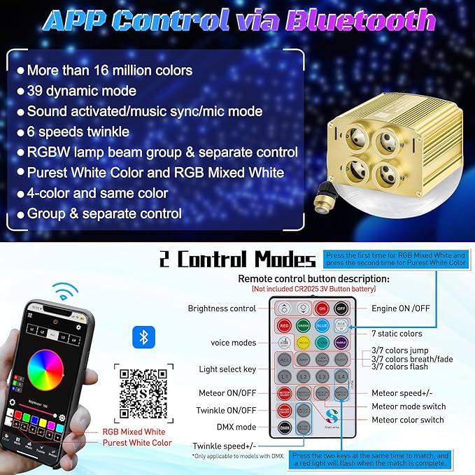 4 Colors 32W Twinkle Car Starlight Headliner Kit 800pcs*0.03in*13.1ft with APP&RF Remote, RGBW Fiber Optic Ceiling Star Lights, 4 Port Engine Sound Activated Star Roof Lights for Car Home Theater