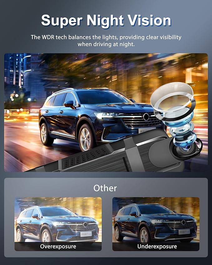 2025 9.66" 1080P Rear View Mirror Camera Front and Rear Dash Cam for Cars & Trucks - G-Sensor, Reverse Assist, GPS Tracking, WDR & HDR Night Vision, 64GB Card