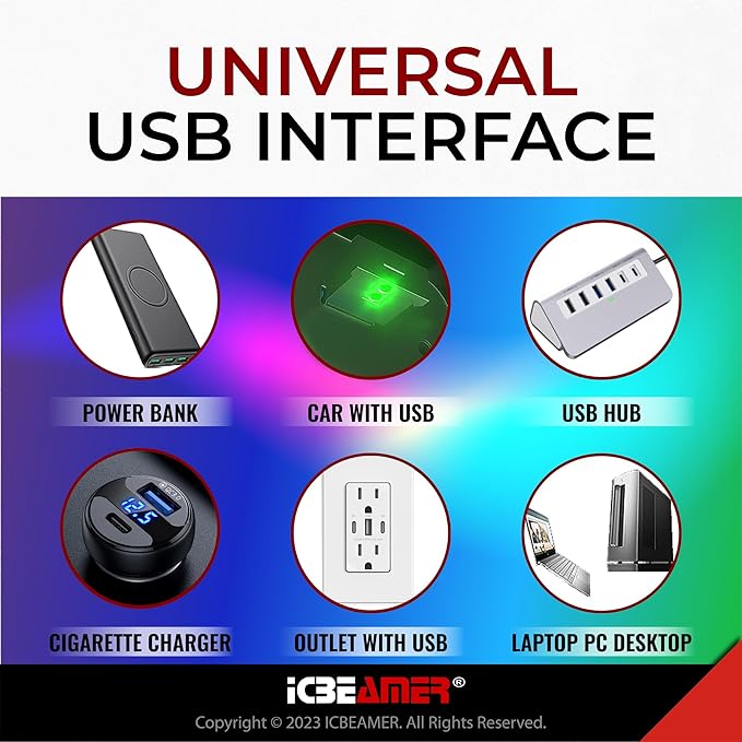 ICBEAMER Type C Adapters USB Atmosphere LED Light 2-Pack (Green) | Smart Interface Plug-in Miniature LED Night Light for Car, Trunk, Van, Pickup, Ambient Decoration