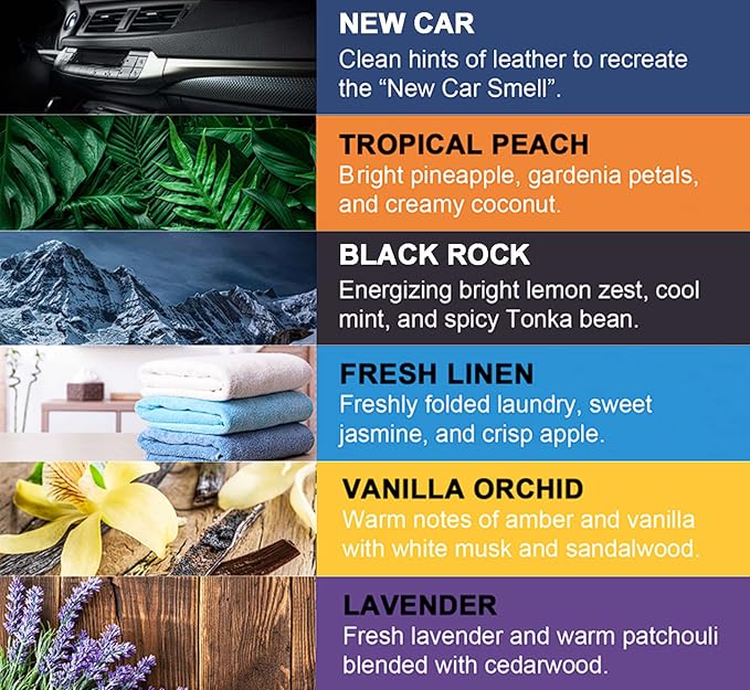 PUREFLOW Cabin Filter Air Freshener with Odor Eliminator – Fits on Most Car, Truck, and SUV Cabin Air Filters - Tropical Peach (Pack of 2)