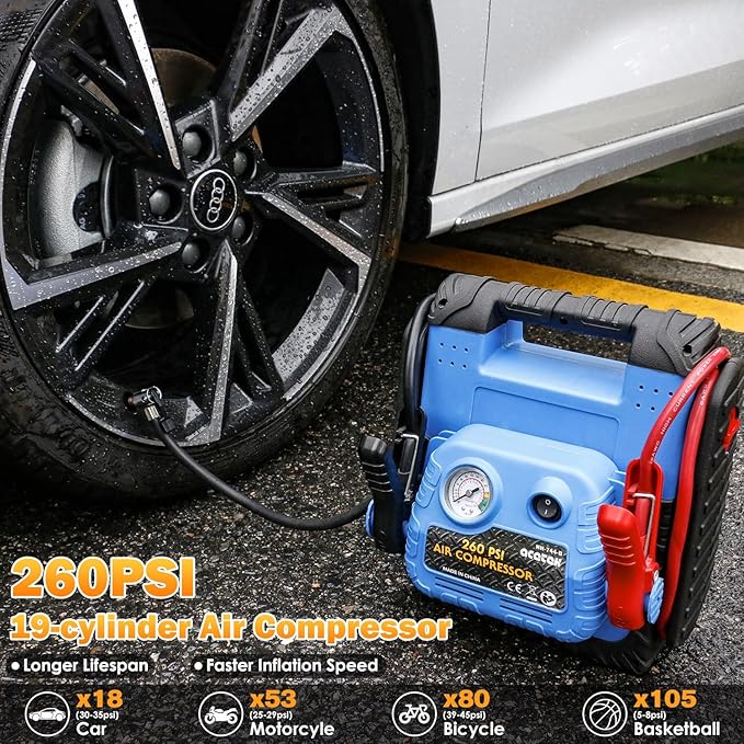 1800A Car Jump Starter with Air Compressor, 20000mAh 12V Battery Pack Booster (6.0L Gas/Diesel), 260 PSI Tire Pump, Multi-Function Jump Box with USB Charge & LED Flashlight