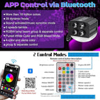 4 Colors 32W Twinkle Starlight Headliner Kit for Car Home with APP&RF Remote,RGBW 900pcs*0.03in*13.1ft Cables Fiber Optic Star Sky Roof Lights,4 Port Engine Sound Activated Car Ceiling Star Lights