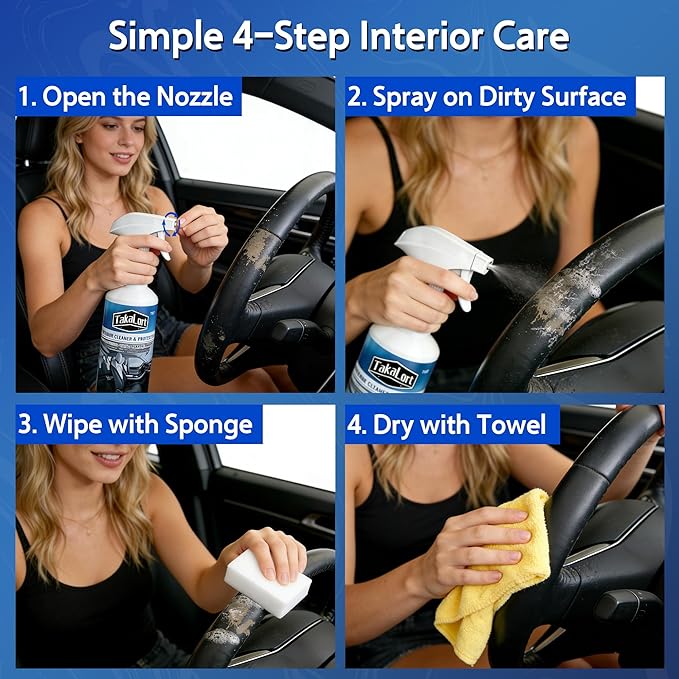 Car Interior Cleaner & Protectant, 16 Fl Oz Interior Detailer Spray – Cleans & Helps Protect Dashboard, Leather, Vinyl & Plastic, Includes Towel & Cleaning Sponge (Pack of 1)