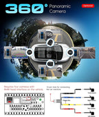 8 Core 6G+128G Android 15 Car Stereo for Ford Expedition 2007-2014 (Manual A/C), Wireless Carplay Android Auto, 9'' Touchscreen with GPS/Bluetooth/FM/DSP/5G-WiFi 360° Panoramic View Backup Camera SWC