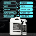 Nanoskin BLACK AWESOME Silicone-Free VRT Dressing Protectant 30 Gallons – Adjustable Like-New Finish to Vinyl, Rubber, Tire, Trim, Plastic, Interior & More | Safe for Cars, Trucks, Motorcycles, RVs