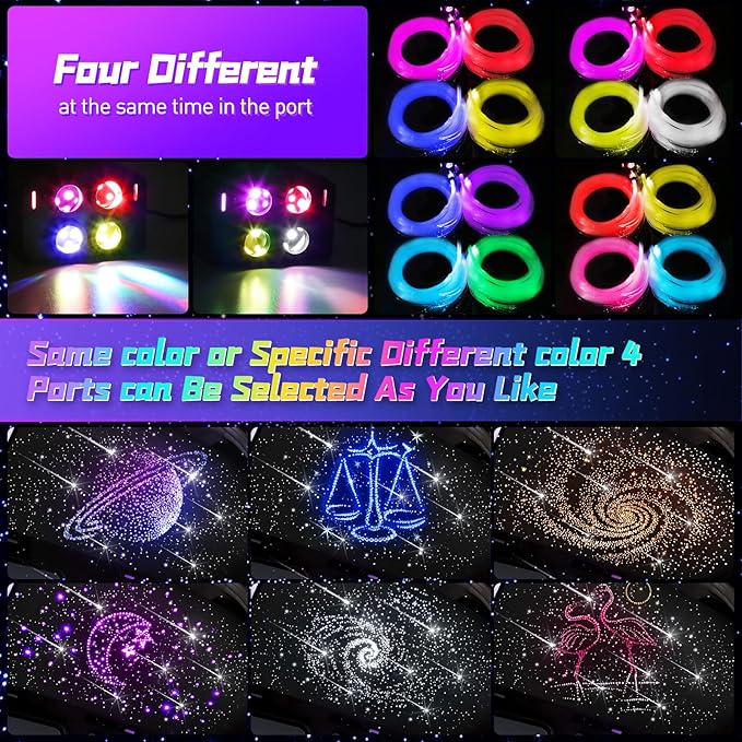 Car Starlight Headliner Kit, 4 Colors 32W Twinkle & Meteor Fiber Optic Ceiling Lights, 2 in 1 Light Engine 1200pcs*0.03in*13.1ft+240 RGBW Shooting Stars Lights for Car Roof Décor