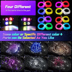 4 Colors 32W Twinkle & Meteor Car Starlight Headliner Kit, 2-in-1 Light Engine 860pcs*0.03in*13.1ft+240 RGBW Fiber Optic Cable Shooting Car Star Roof Lights, Ceiling Star Lights for Car Home Theater