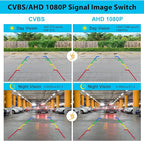 GLK Backup Camera 1080P Rear View Reverse Camera - License Plate Backup Camera, Startlight Night Vision Wide Angle IP69 Waterproof CVBS-AHD Metal Housing, for 12-24V Cars