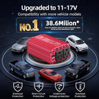 Bestek 400W Car Power Inverter for Vehicles – DC 12v to AC 110v Car Plug Adapter Outlet with PD 30W USB-C &USB-A 3.0 Fast Charging, Car Charger Cigarette Lighter Adapter for Laptop, Road Trip, Camping