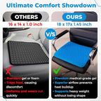 EcoNour Gel Seat Cushion for Long Sitting – Blue | Double-Layer Honeycomb Gel Cushion for Office Chair, Car & Wheelchair | Pain Relief for Tailbone, Sciatica & Back Support