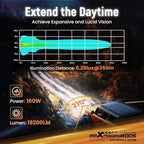 maXpeedingrods 3.5" Off Road Lights 160W 19200LM, Spot Light with 7 RGB Colors for Ambient, LED Lights Bar Fog Light, Side Shooter 270°Wide Range, for Jeep UTV Pickup ATV with Black Covers