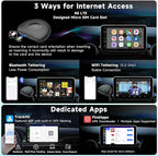 Wireless CarPlay Adapter, Magic AI Box with 4G LTE | GPS | Full Android OS | OBD II, Wireless CarPlay Box Compatible with Wired Factory CarPlay & Android Auto, Support for YouTube/Netflix