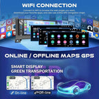4G+64G Android 13 Car Radio for Dodge Ram (1994-2001)& Chrysler Town and Country (1990-2000) & Jeep Grand Cherokee (1993-1998), 6.2''Touch Screen Stereo with Wireless CarPlay&Android Auto