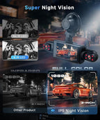 360°Dash Cam Front and Rear Inside Left Right, 4 Channel FHD 1080P Dash Cam for Cars,3 Inch Dashcams with Night Vision, Loop Recording, Motion Detection, 24H Parking Mode Monitor,Reverse View