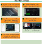 NCP0036 CarKit CarBitLink x Baic Jetour Geely Chery Jac Gac Dongfeng Forthing Hongqi Changan, Wired Carbitlink Smartlink Phonelink Easy Connect to Wireless CarPlay Android Auto Adapter