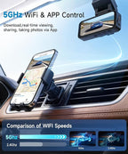 4K+2K Dash Cam Front and Rear, Dual Band WiFi, Dash Camera for Cars, with 5.8GHz WiFi, GPS Tarcking, Dash Camera with Night Vision, G Sensor, Loop Recording, Support ADAS BSD LCA