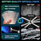 VASTFIRE Starlight Headliner Kit - 1000pcs 0.02in 9.8ft Fiber Optic Star Lights for Car with 16W RGBW, Twinkle & Music Sync, APP/Remote Control for Car Roof/Bedroom Ceiling